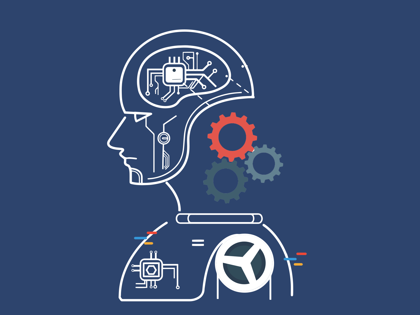 Machine Learning Concepts